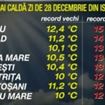 meteo-zicalduroasa-rtv