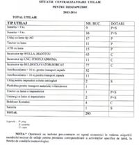 Simionescu: ” Pana acum nu am cheltuit chiar asa de mult, cel mai mult se va cheltui abia de acum, miliarde”